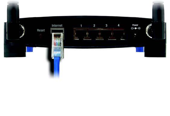 Linksys Rear View